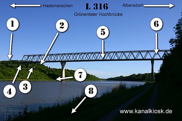 Die Fotostandorte an der Grünentaler Hochbrücke